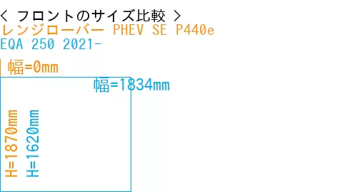 #レンジローバー PHEV SE P440e + EQA 250 2021-